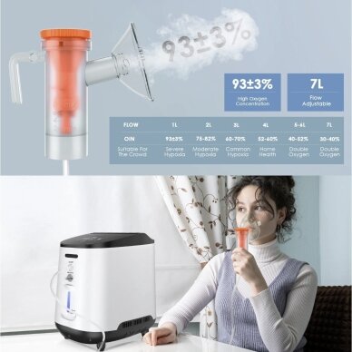 Аппарат дыхательный кислородный (концентратор) VARON 1-7L 10