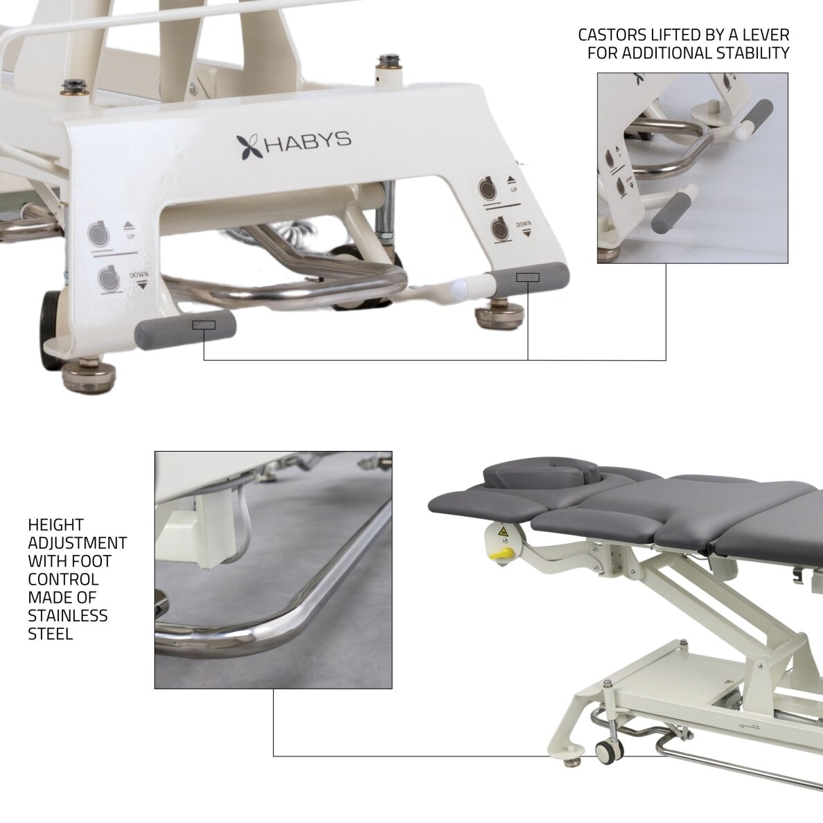 EVERO X7 ERGO professional electric 7-section massage and physiotherapy bed with foot control 10