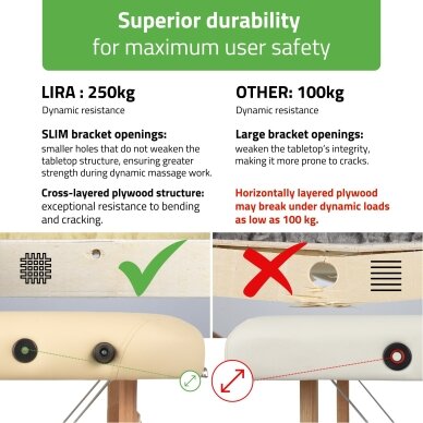 Professional folding massage and rehabilitation table LIRA, beige 5