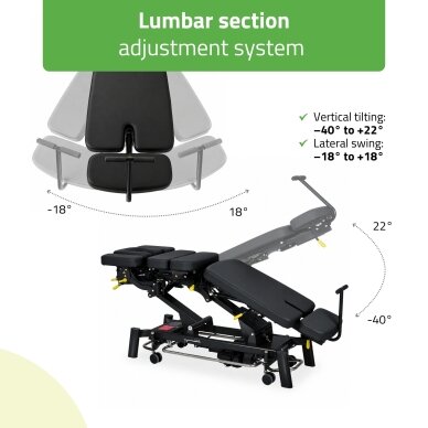 UPRIGHT CHIRO Z7 elektrinis chiropraktikos ir manualinės terapijos stalas su DROP sistema, 7 segmentų 7