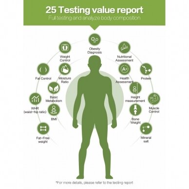 Body diagnostic machine, 25 indicators 4