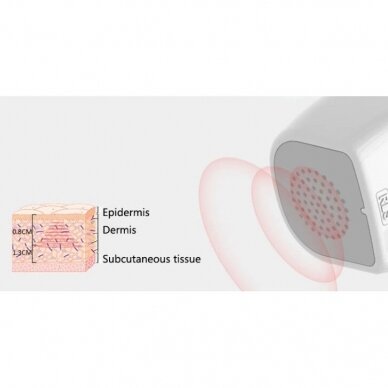 Мини HIFU фокусированный ультразвуковой RF аппарат для тела и лица MALENA 3