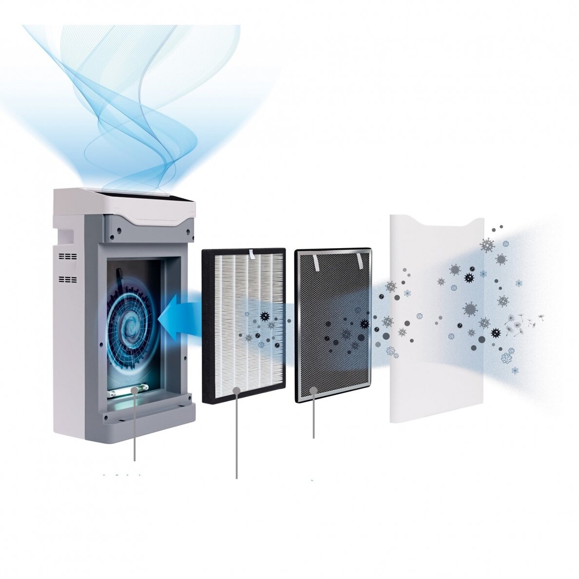 Air purifier Promed AC-4000 with HEPA filter 3 Air purifier Promed AC-4000 with HEPA filter 3