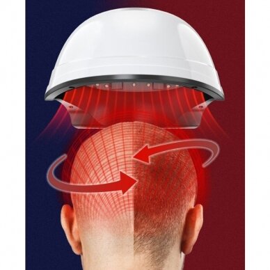 Hair growth promoting laser head helmet with LED light therapy, 650nm 3