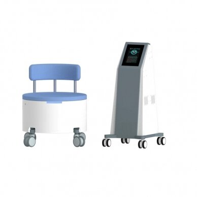 Device for urinary incontinence NOVA Device for urinary incontinence NOVA