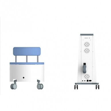 Device for urinary incontinence NOVA 1 Device for urinary incontinence NOVA 1